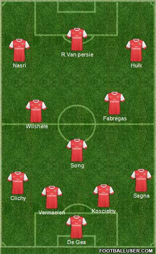 Arsenal Formation 2011