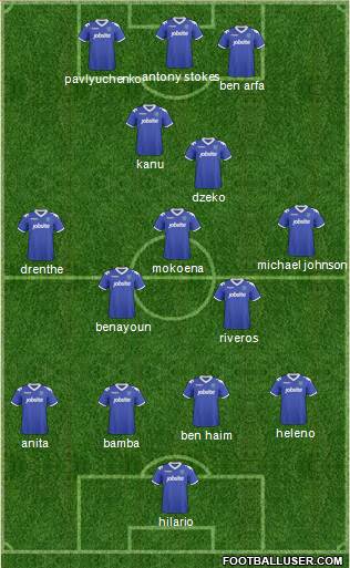 Portsmouth 3-4-1-2 football formation
