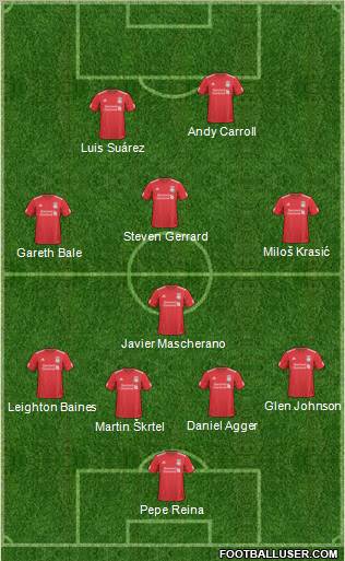 Liverpool Formation 2011
