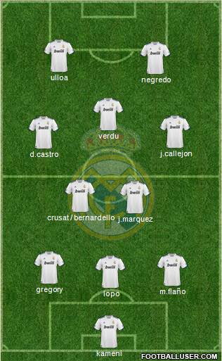 Real Madrid C.F. Formation 2011
