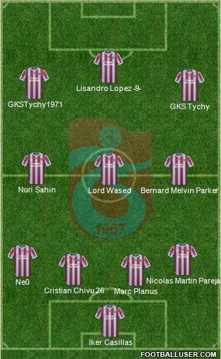 Trabzonspor Formation 2011