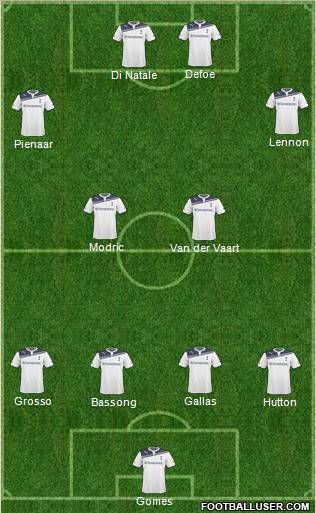 Tottenham Hotspur Formation 2011