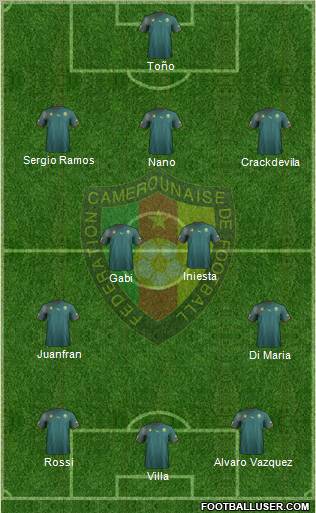 Cameroon Formation 2011