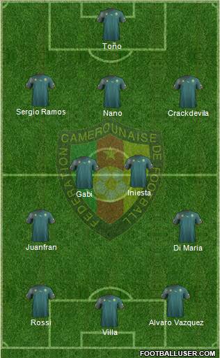 Cameroon football formation