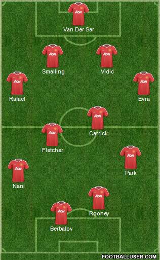 Manchester United Formation 2011