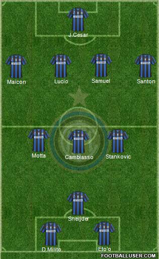 F.C. Internazionale Formation 2011