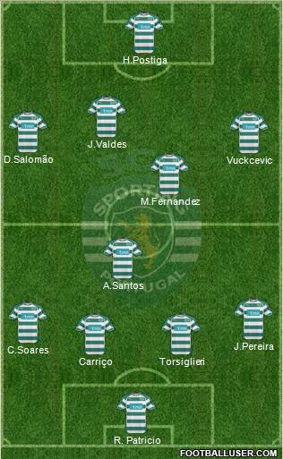 Sporting Clube de Portugal - SAD Formation 2011