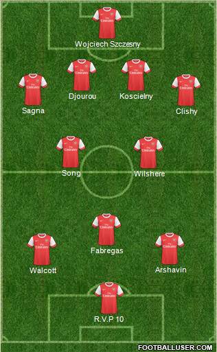 Arsenal Formation 2011