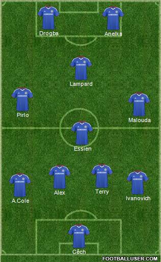 Chelsea Formation 2011