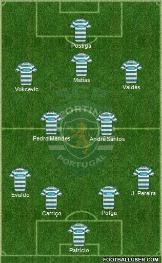 Sporting Clube de Portugal - SAD Formation 2011