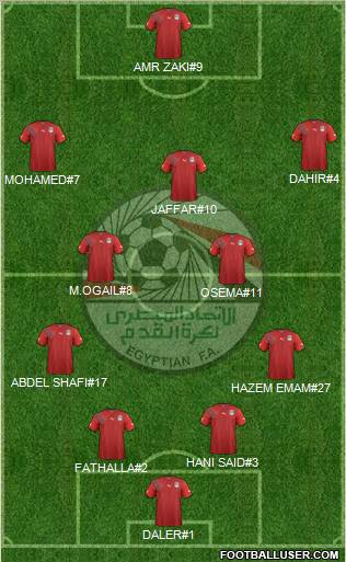 Egypt football formation