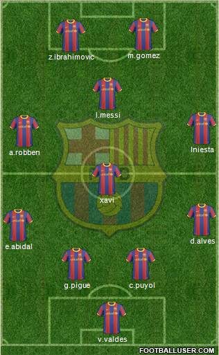 F.C. Barcelona Formation 2011