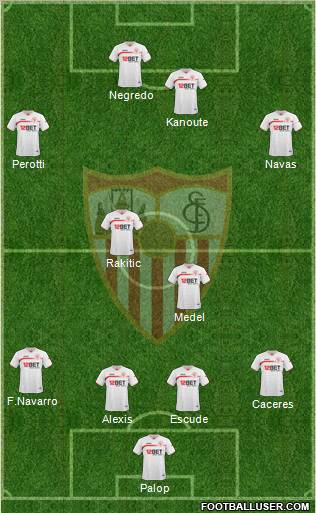Sevilla F.C., S.A.D. Formation 2011