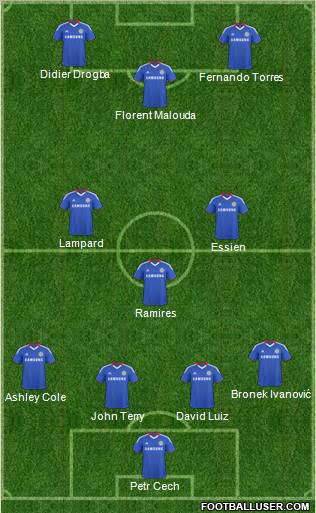 Chelsea Formation 2011