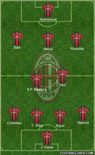 A.C. Milan Formation 2011