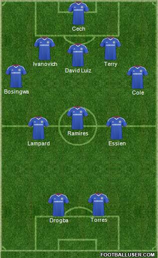 Chelsea Formation 2011