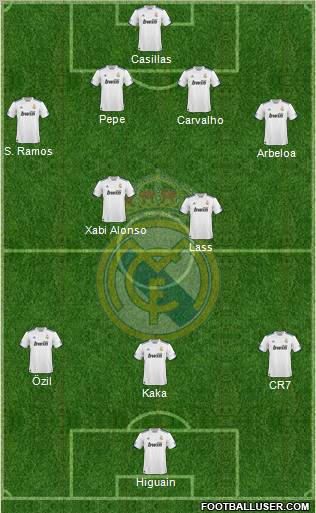 Real Madrid C.F. Formation 2011