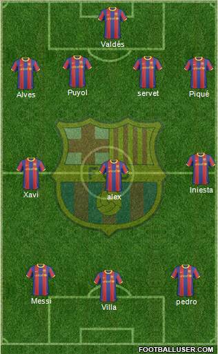 F.C. Barcelona Formation 2011