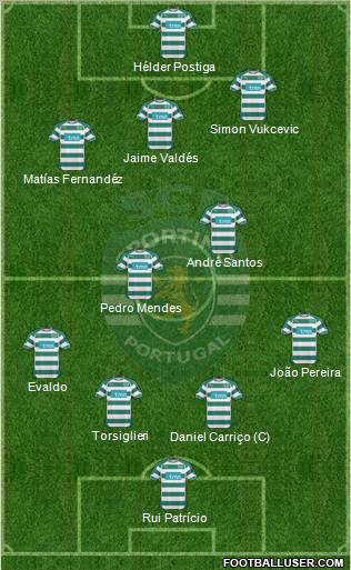 Sporting Clube de Portugal - SAD Formation 2011