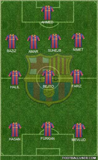 F.C. Barcelona Formation 2011