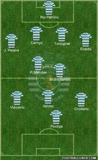 Sporting Clube de Portugal - SAD Formation 2011