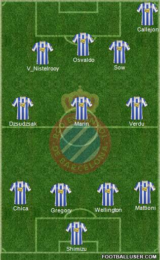 R.C.D. Espanyol de Barcelona S.A.D. Formation 2011