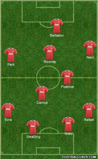 Manchester United Formation 2011