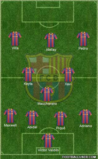 F.C. Barcelona Formation 2011