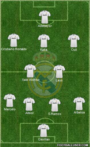 Real Madrid C.F. Formation 2011