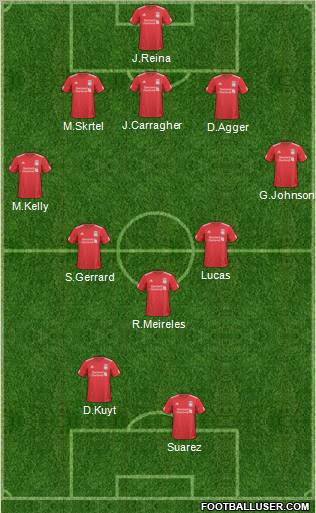 Liverpool Formation 2011