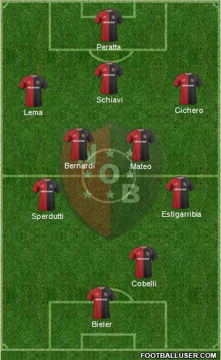 Newell's Old Boys football formation