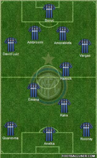 F.C. Internazionale Formation 2011