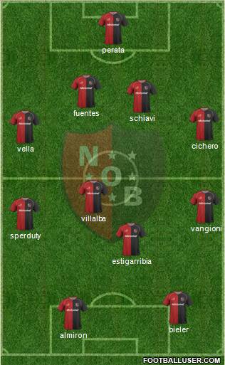 Newell's Old Boys football formation