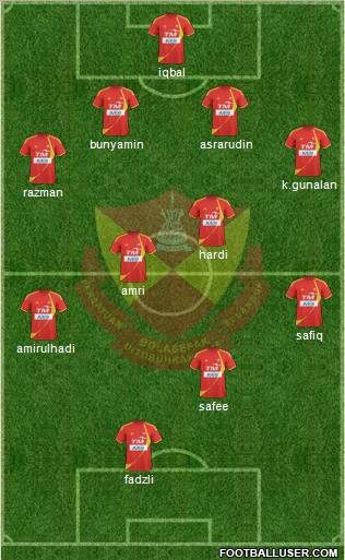 Selangor Formation 2011