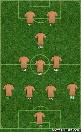 Dream Team Formation 2011