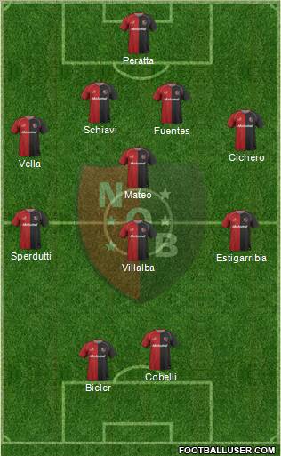 Newell's Old Boys football formation