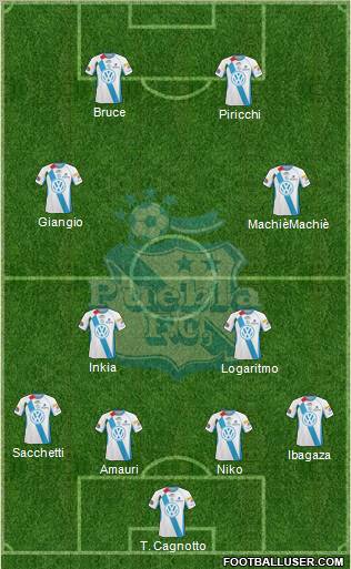 Club Puebla de la Franja 4-2-2-2 football formation