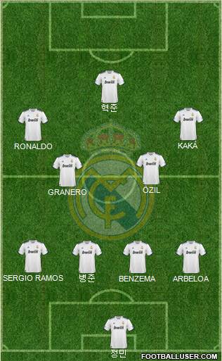 Real Madrid C.F. Formation 2011