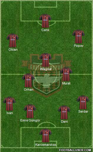 Gaziantepspor Formation 2011