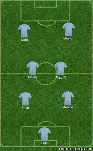 Football Manager Team Formation 2011