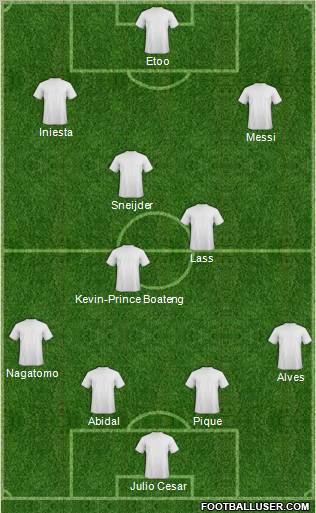 Dream Team Formation 2011