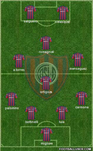 San Lorenzo de Almagro Formation 2011