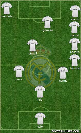 Real Madrid C.F. Formation 2011