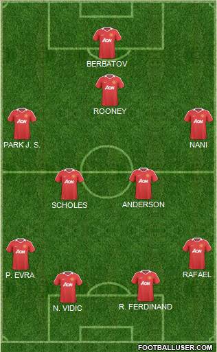 Manchester United Formation 2011