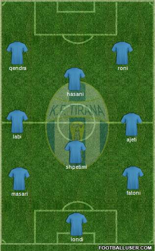 KF Tirana football formation