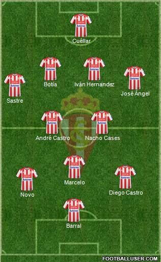 Real Sporting S.A.D. Formation 2011