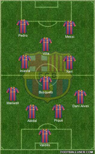 F.C. Barcelona Formation 2011