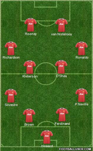 Manchester United Formation 2011