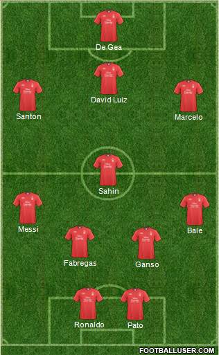 Nottingham Forest Formation 2011