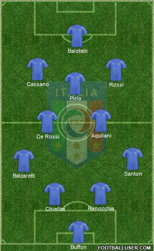 Italy Formation 2011